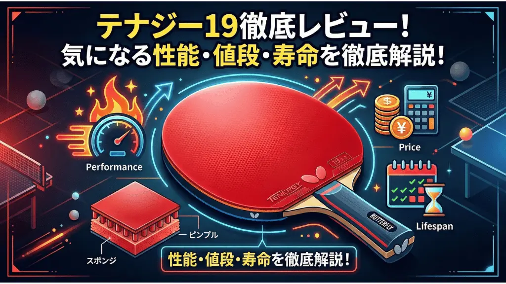 テナジー19
