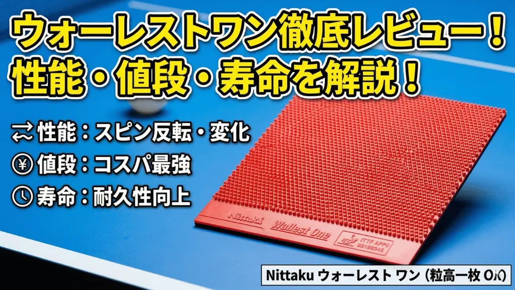 ウォーレスト ワン