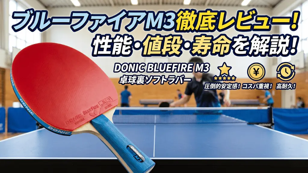 ブルーファイアM3