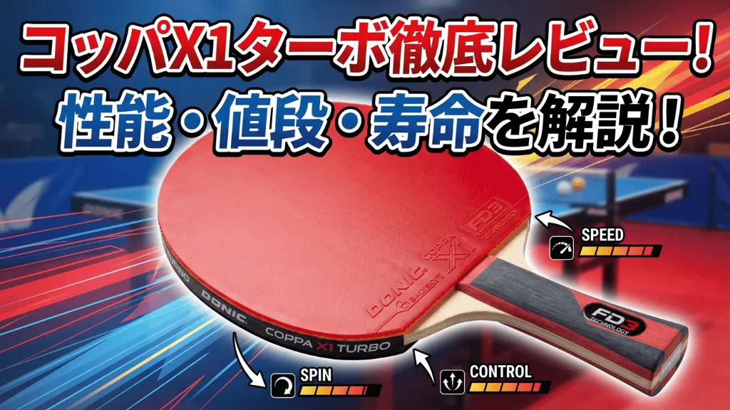 コッパX1ターボ