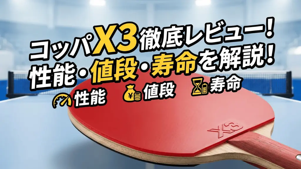 コッパX3