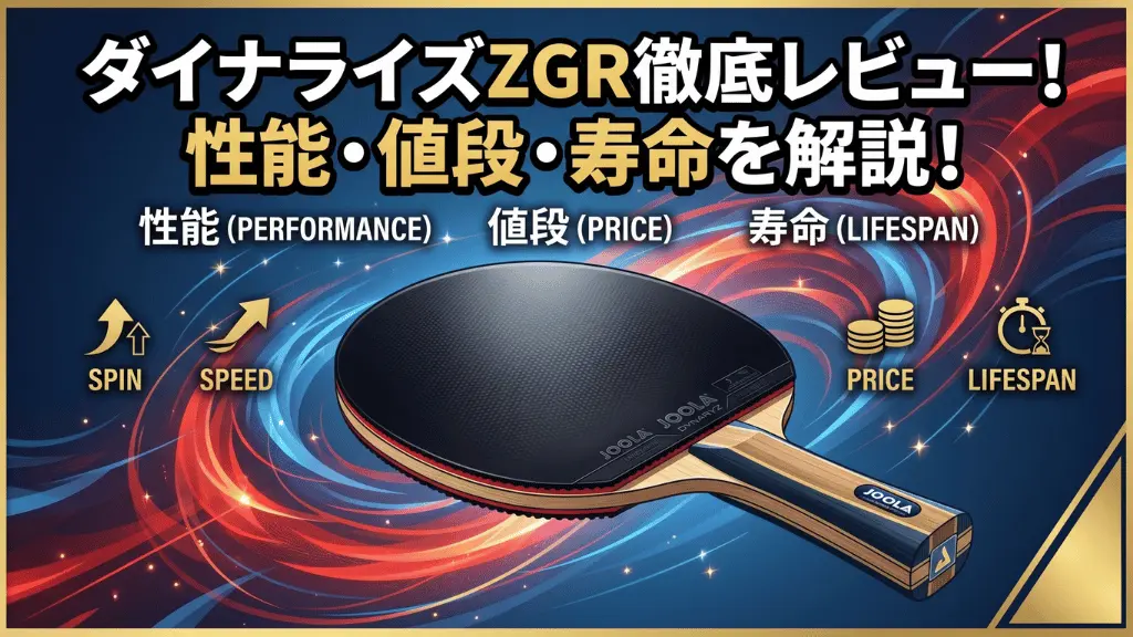 ダイナライズ ZGR