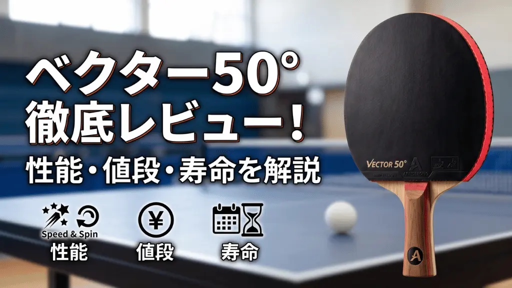 ベクター　50°