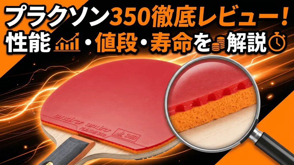 プラクソン350