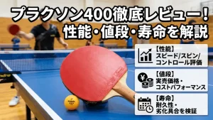 プラクソン400