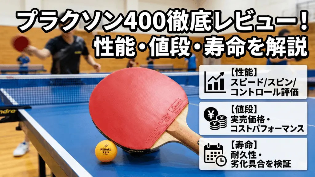プラクソン400