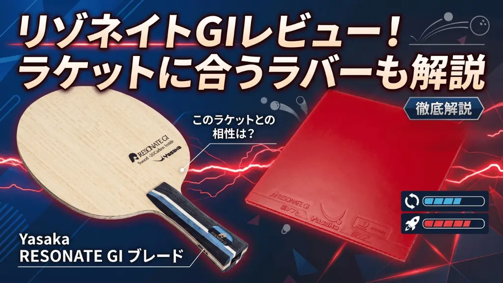 リゾネイトGI