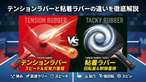 テンションラバーと粘着ラバーの違いを徹底解説