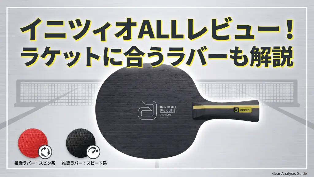 イニツィオALL