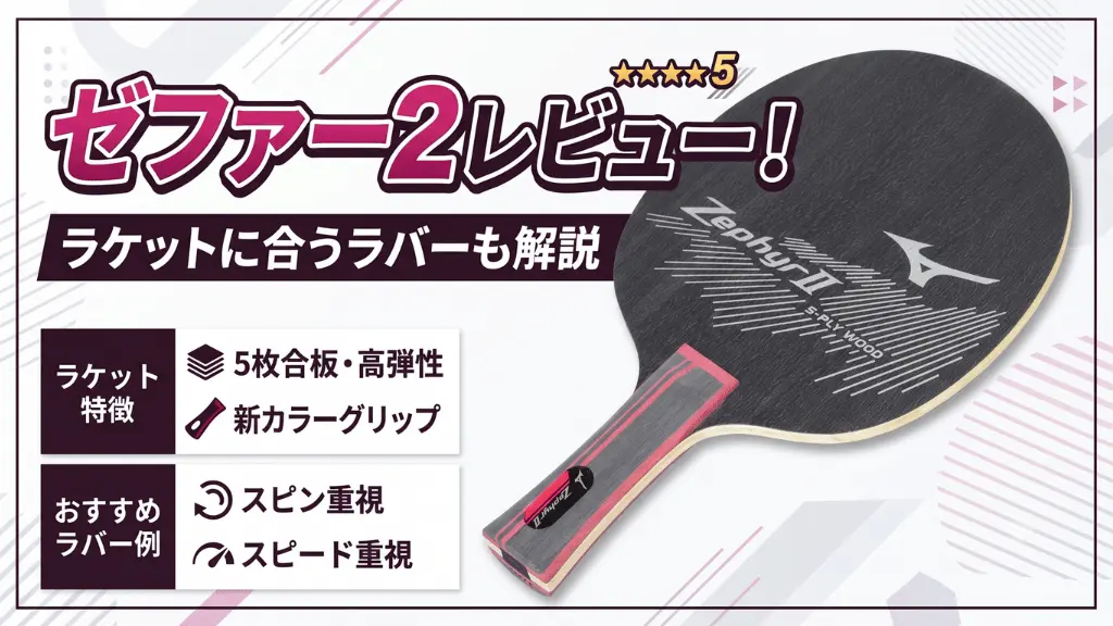 ゼファー2